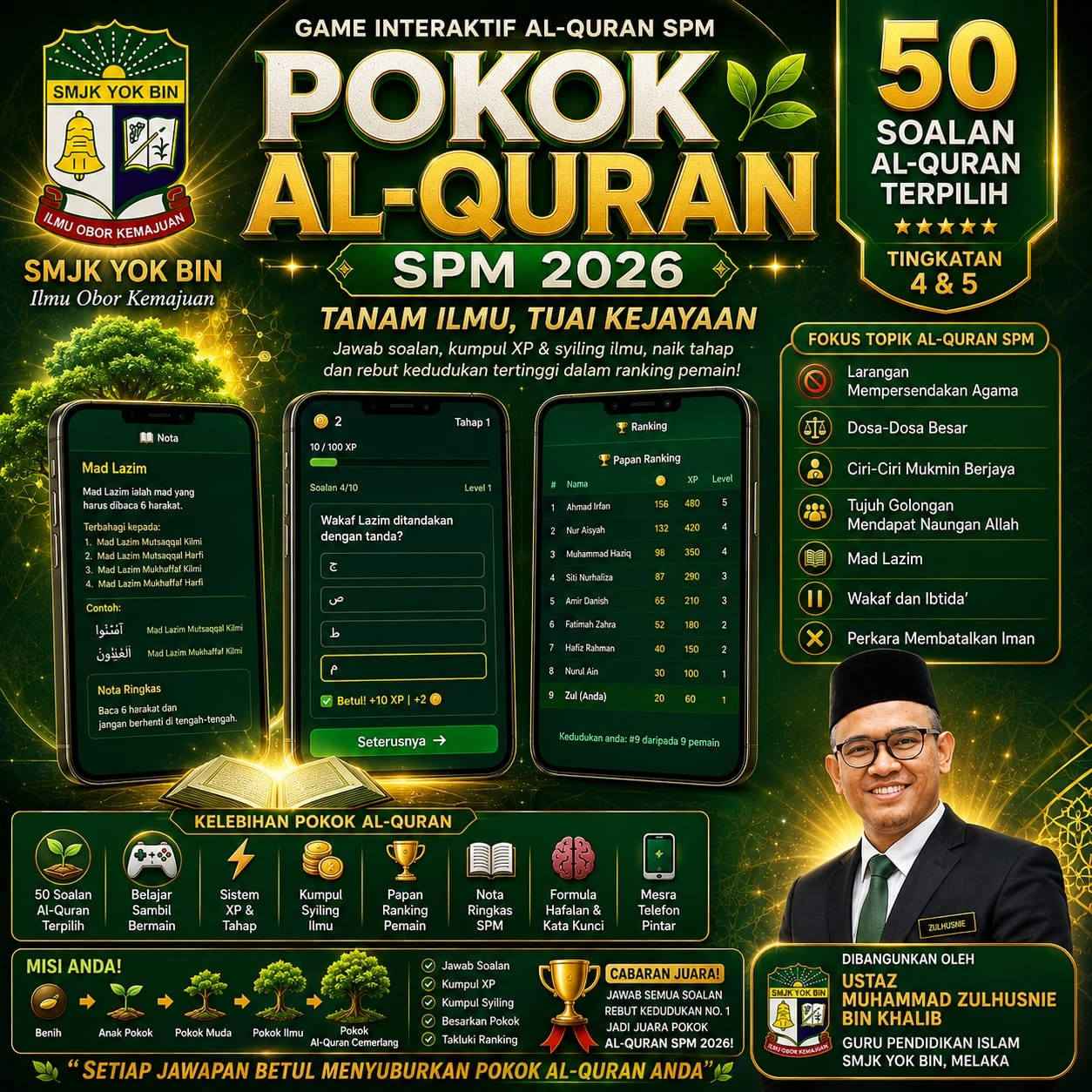 Infografik Pokok Al-Quran SPM 2026: fokus topik, kelebihan dan misi permainan