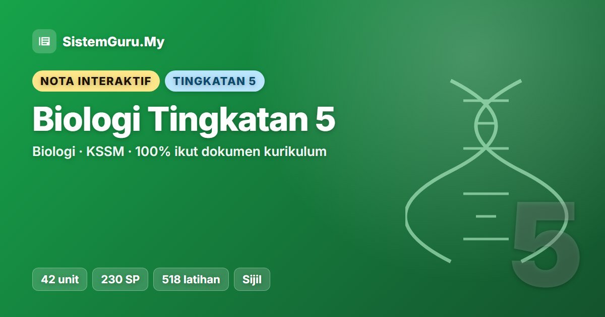 Nota Interaktif Biologi Tingkatan 5