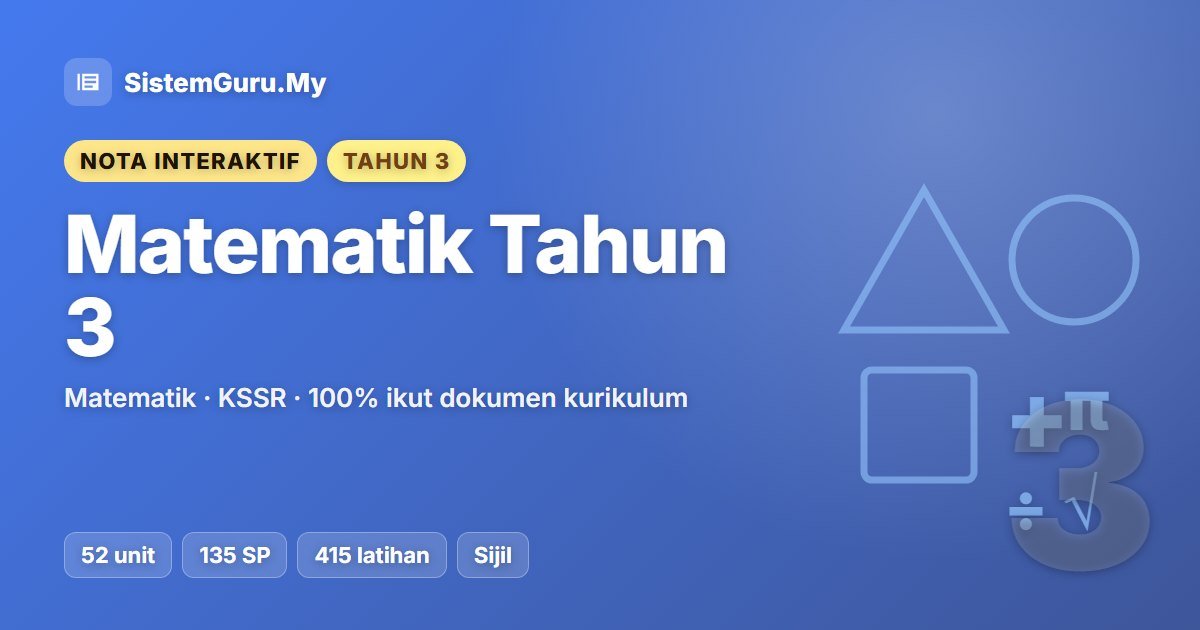 Nota Interaktif Matematik Tahun 3