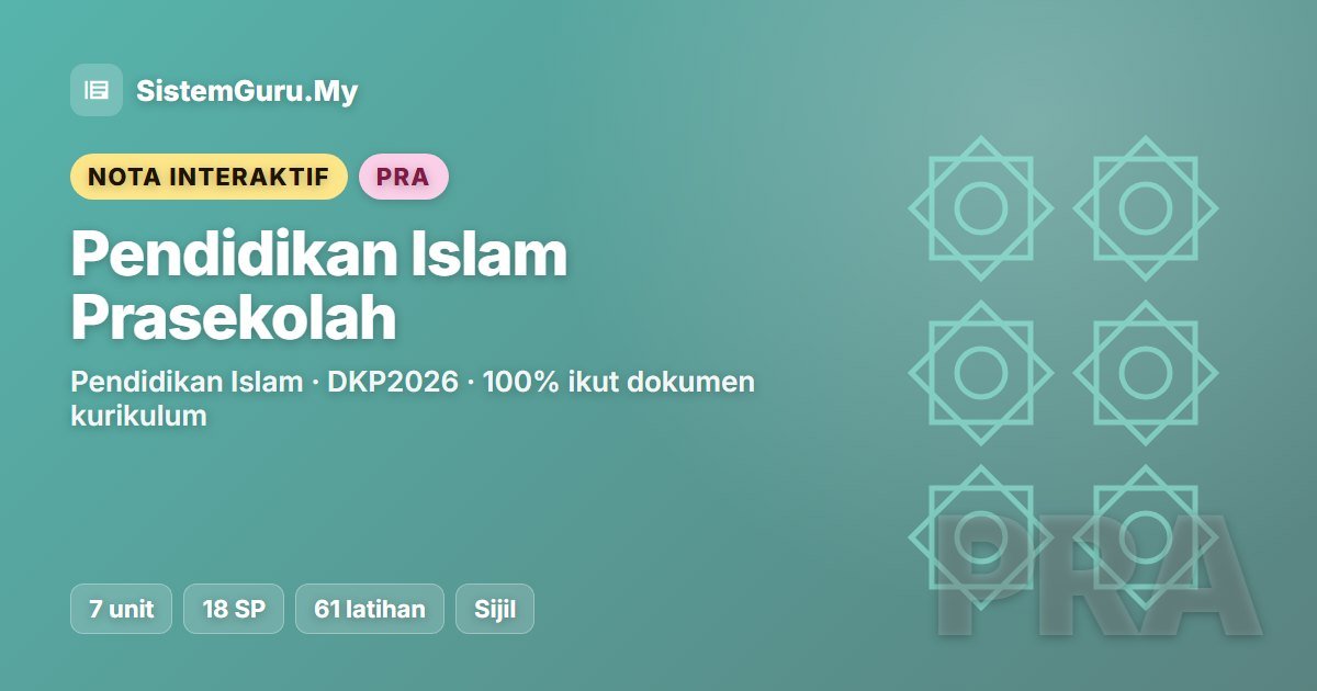 Nota Interaktif Pendidikan Islam Prasekolah