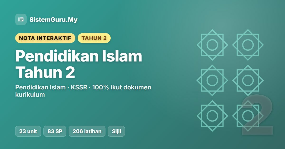 Nota Interaktif Pendidikan Islam Tahun 2