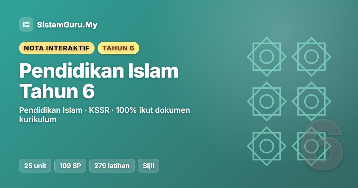Nota Interaktif Pendidikan Islam Tahun 6