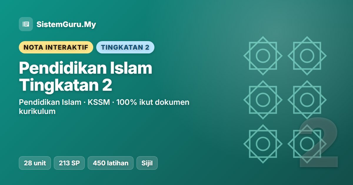 Nota Interaktif Pendidikan Islam Tingkatan 2