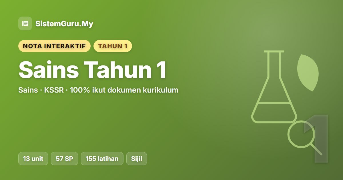 Nota Interaktif Sains Tahun 1