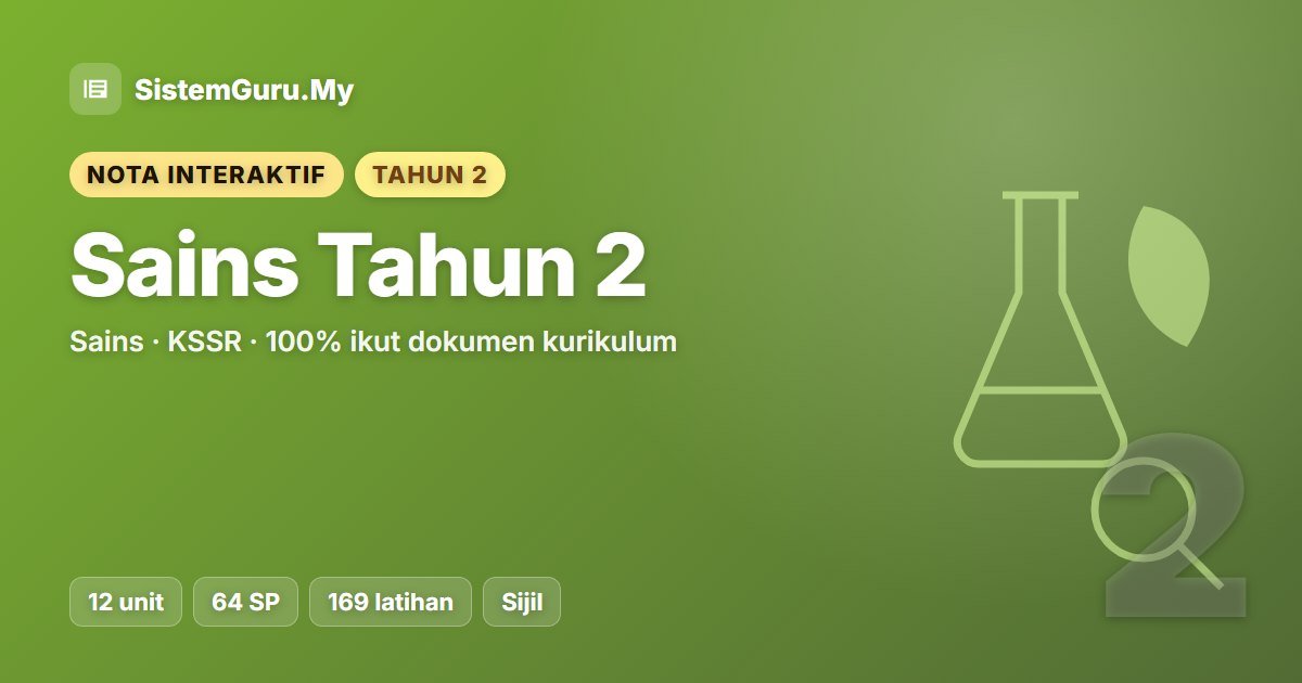 Nota Interaktif Sains Tahun 2