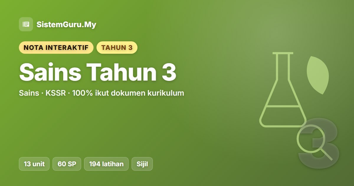 Nota Interaktif Sains Tahun 3