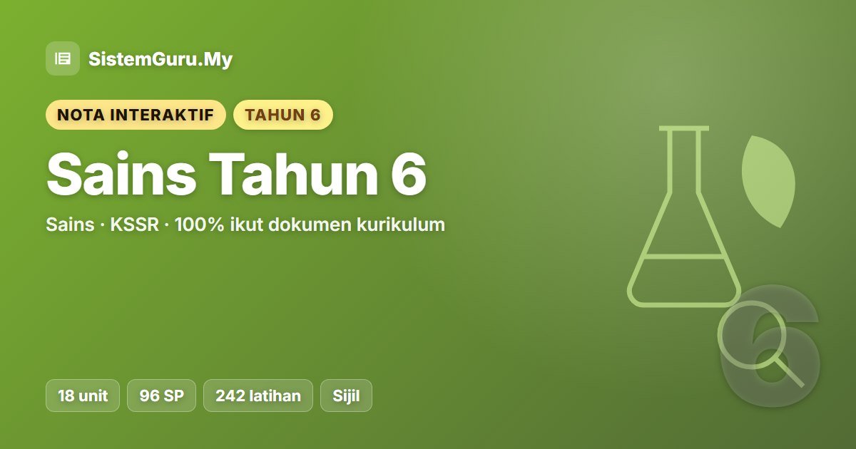 Nota Interaktif Sains Tahun 6