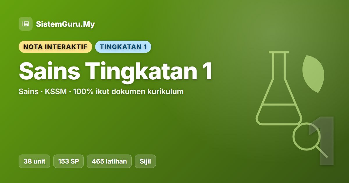 Nota Interaktif Sains Tingkatan 1