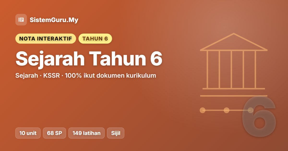 Nota Interaktif Sejarah Tahun 6