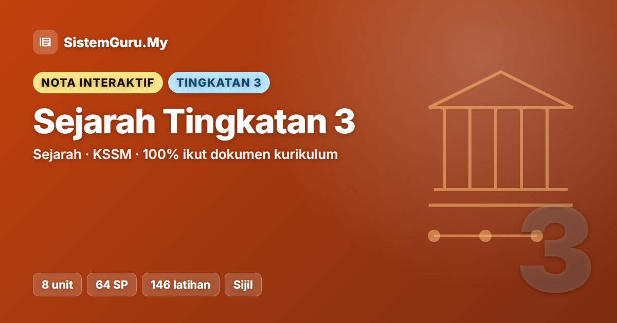 Nota Interaktif Sejarah Tingkatan 3